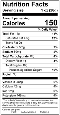 Nutrition Facts - Chocolate Covered Mixed Nuts