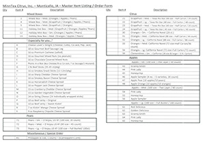 MinnTex Citrus-Master Sales list