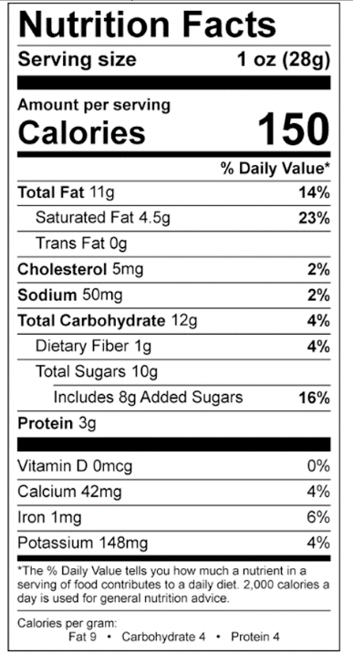 Nutrition Facts - Chocolate Covered Mixed Nuts